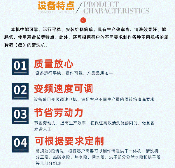 1599178887126035.gif 周轉(zhuǎn)筐清洗機(jī)修改后_06.gif