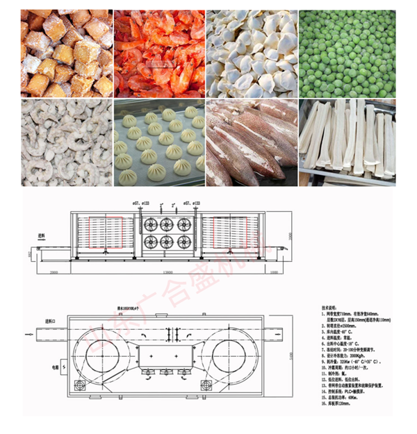 1636944976152591.png 螺旋速凍機詳情頁-恢復的_07.png